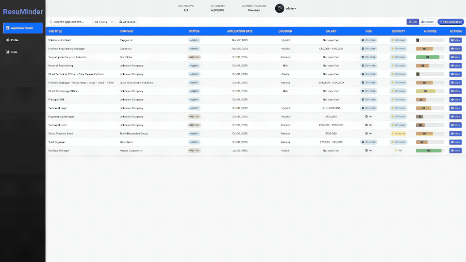 Application Tracking Dashboard